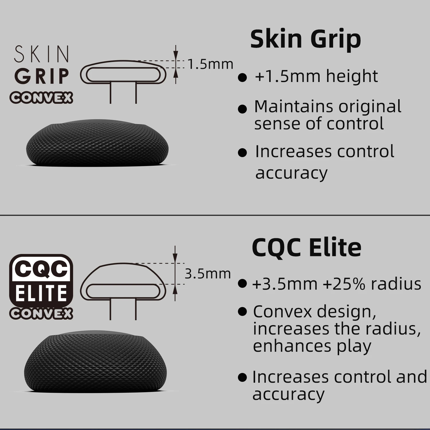 Skull & Co. Convexo Joystick C - Gaming Accessories Xbox One avaliação e preço